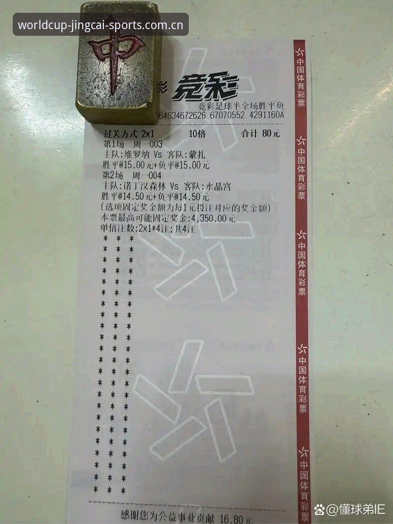2026世界杯竞彩比赛预测实用指南：数据驱动下的投注策略与实时追踪技巧
