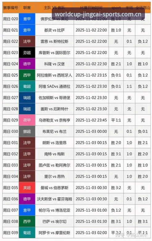 世界杯竞彩平台比赛预测深度分析——从数据模型到实战策略的全面解析