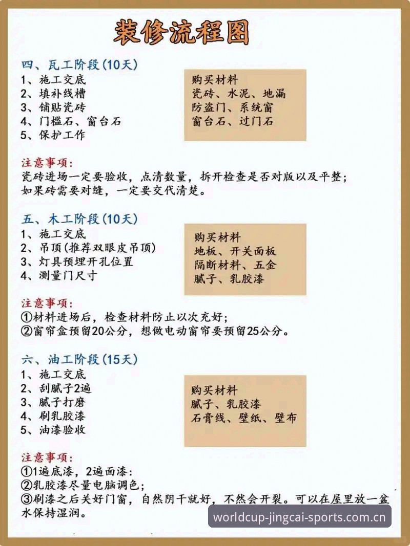 竞彩世界杯怎么投注操作教程：从入门到精通的全流程指南